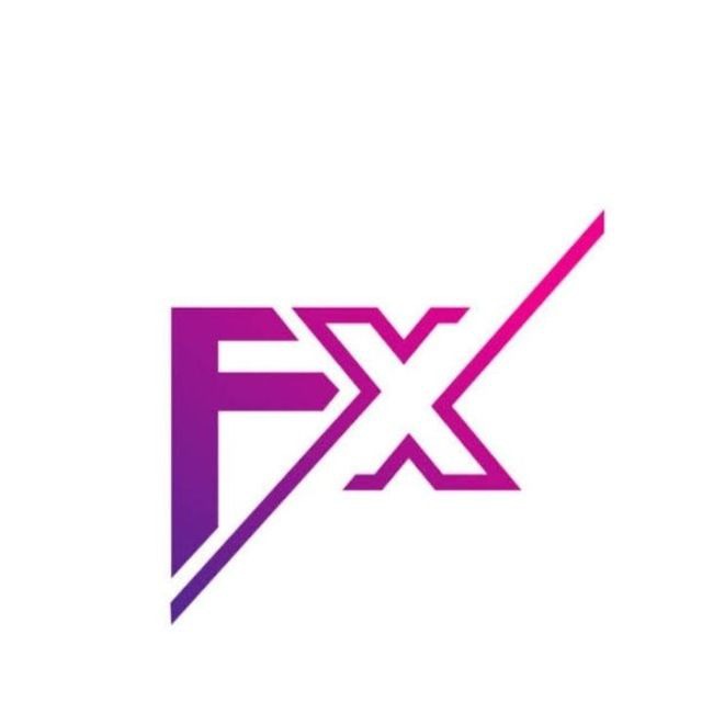 Globalfundedaccount